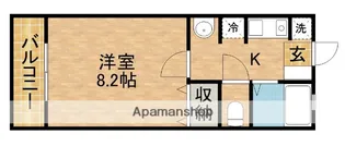 アベニュー平野Ⅵ【1階】の間取り