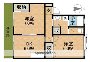 エッセルハウス【1階】の間取り