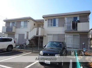 コーポ駅北Iの画像