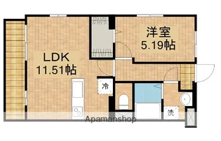 ARIA【4階】の間取り