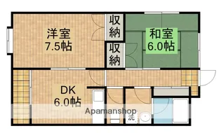 中新田アパート【E号室】の間取り