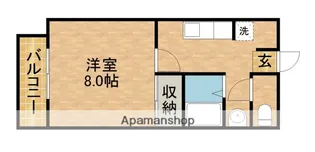サニーフラットARAI【2階】の間取り