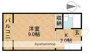 ハイツ藤五郎A【1階】の間取り