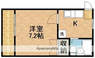 タウンオグスA【101号室】の間取り