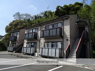 レイクステーシアA【1階】の外観