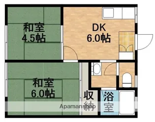 大東ハイツ【1階】の間取り