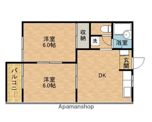 パンプキンハウス【201号室】の間取り