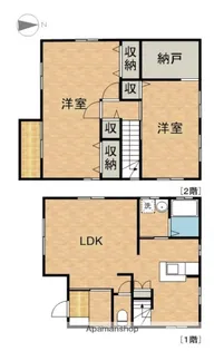 静岡県浜松市中央区蜆塚1丁目【一戸建】の間取り