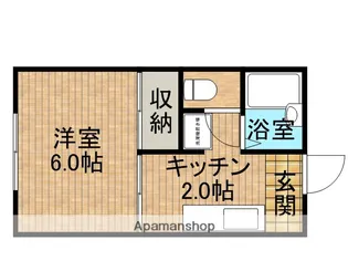 ロワール駿河台【2D号室】の間取り
