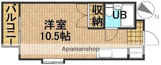 サンアベニュー富塚Ⅰ【101号室】の間取り