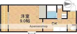 AVANTIⅡ【2階】の間取り