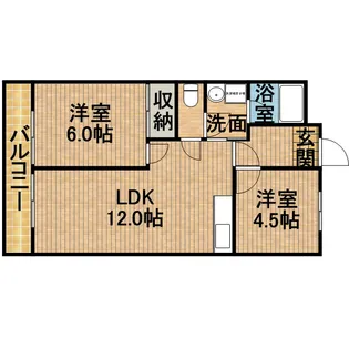 グリーンパレス【201号室】の間取り