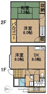 静岡県浜松市中央区西浅田2丁目【テラスハウス】の間取り