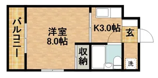 アパルト−ノイン【2階】の間取り