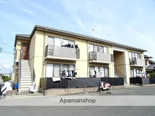 グランビス篠原【1階】の外観