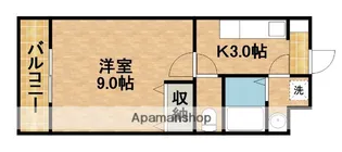 ブルースハープⅡ【3階】の間取り