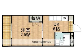 GREEN KOMATSU【207号室】の間取り