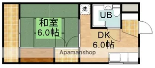 コーポミナミ【201号室】の間取り