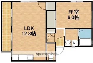 エスポワールⅠ【2階】の間取り