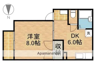 コーポアネシス【1階】の間取り
