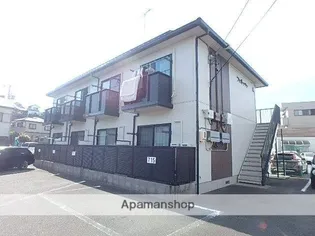 フォルッツァの画像