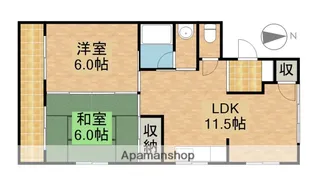 沢乃杜レジデンス【2階】の間取り