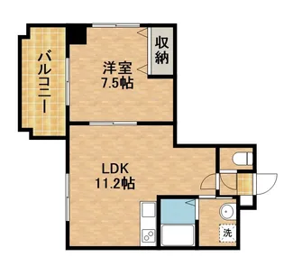 ザ・レジデンス元魚【5階】の間取り