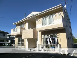 プロムナードIIIの画像