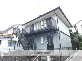 静岡県藤枝市駿河台2丁目【アパート】の外観