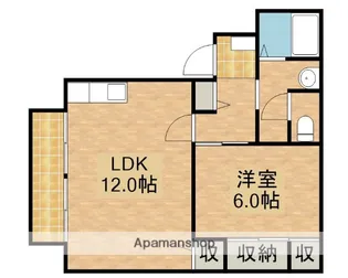 ア・レ・シュロスA【202号室】の間取り