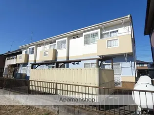 アベニューキブネ【1階】の外観