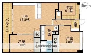 サーパス中沢【2階】の間取り