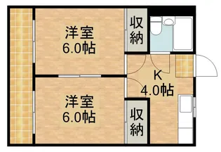 ラ・ファミーユ【205号室】の間取り