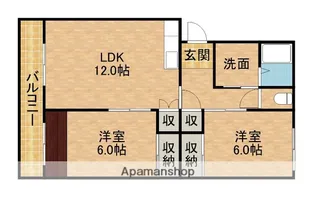 ガーデンハイツ浜松南【2階】の間取り