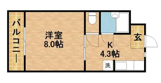 クレイドル【302号室】の間取り