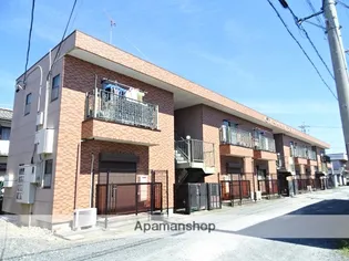 アーベインフラットの画像