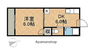 フォーブルエボックⅢ【1階】の間取り