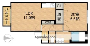 パラシオンワシヅ【1階】の間取り