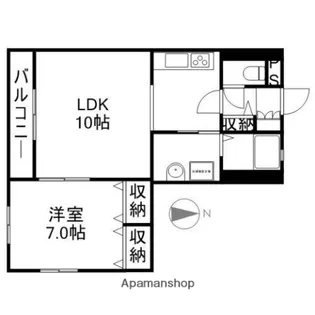 SOCIAL【301号室】の間取り