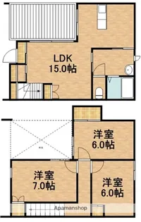 静岡県浜松市中央区布橋2丁目【テラスハウス】の間取り