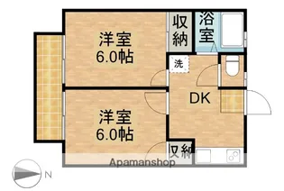 ハッピータウンC【2階】の間取り