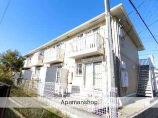 静岡県御前崎市佐倉【アパート】の外観