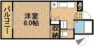 棒屋第2城北ハイツ【2階】の間取り