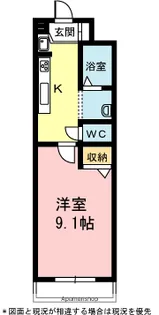 TKマンション中央Ⅰ【303号室】の間取り