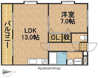 ラ・セフィーロⅦ【1階】の間取り