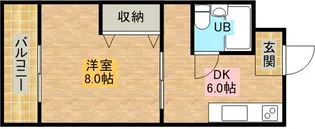 パークヒルズタカハタ【2階】の間取り