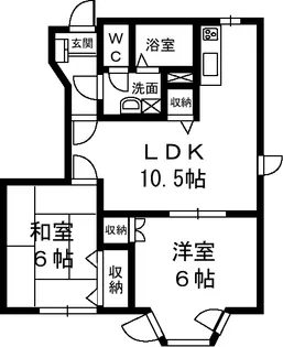 サンクローレⅠ【1階】の間取り