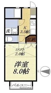 ルノワール【204号室】の間取り