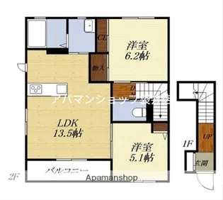 エルスールB【201号室】の間取り