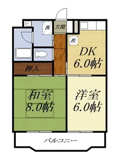 RAFFINE泉【2階】の間取り